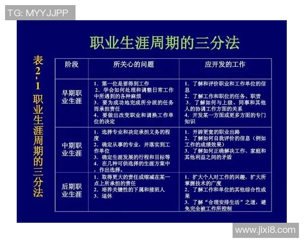 姚明如何通过努力与机遇实现职业生涯的成功与辉煌